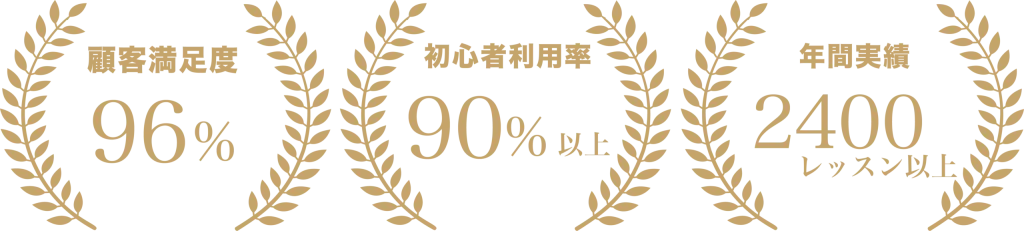ピラティススタジオLinkx 橿原神宮店